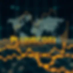 Global market capitalization overview