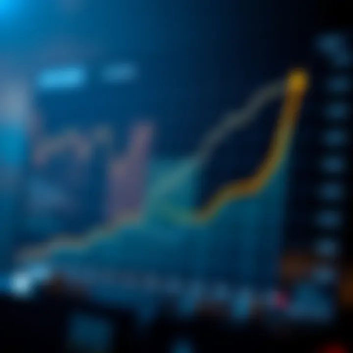 Growth Potential of VeChain in the Blockchain Space Chart showing the growth potential of VeChain