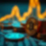 Digital currency recovery concept