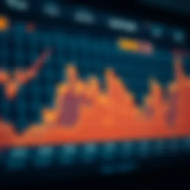 Historical Movements of Altcoin Prices Chart showing historical altcoin price movements