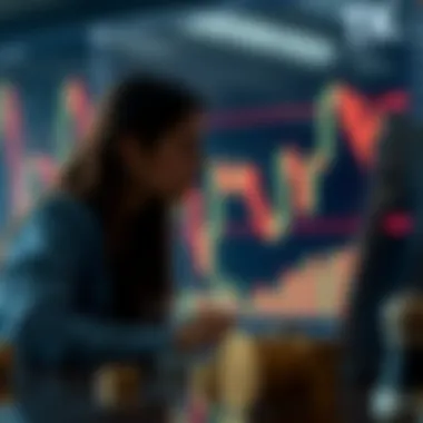 Investment strategies with candlestick charts