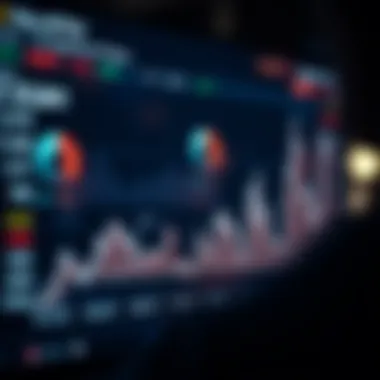 Investor Sentiment on Aptos Lockup Release Chart showing investor sentiment regarding Aptos lockup release