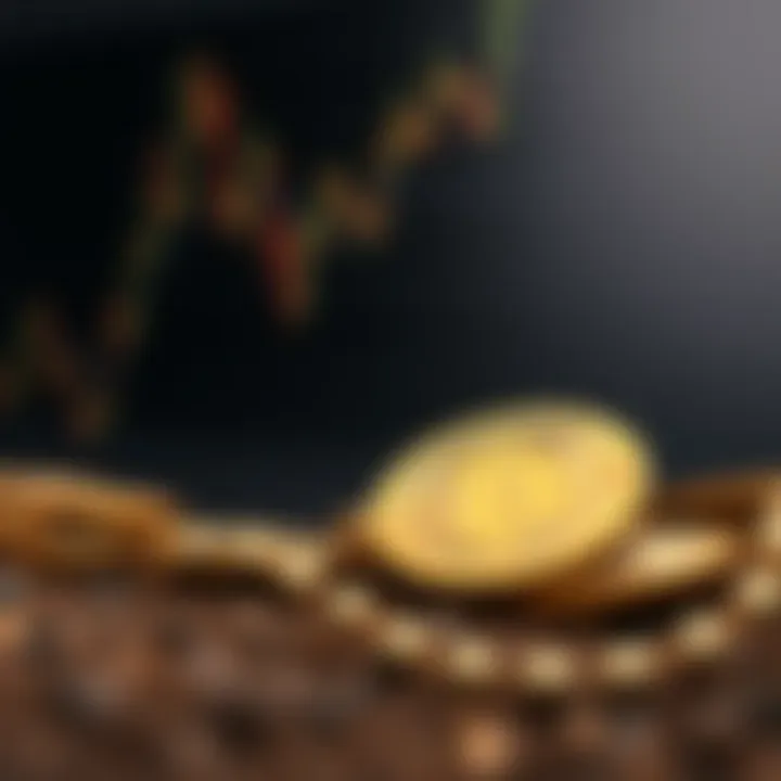 Technical Analysis of kdg Coin Technical analysis of kdg coin trends