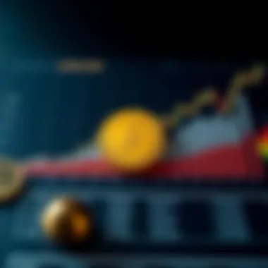 Investment Strategies for Looks Coin Chart depicting investment strategies related to Looks Coin