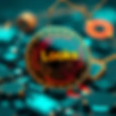 Technological Features of Looks Coin Infographic illustrating the technological features of Looks Coin