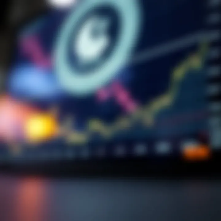 Market Trends and Dynamics of Luna Coin Graph illustrating market trends of Luna Coin