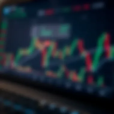 Market trend analysis using candlesticks
