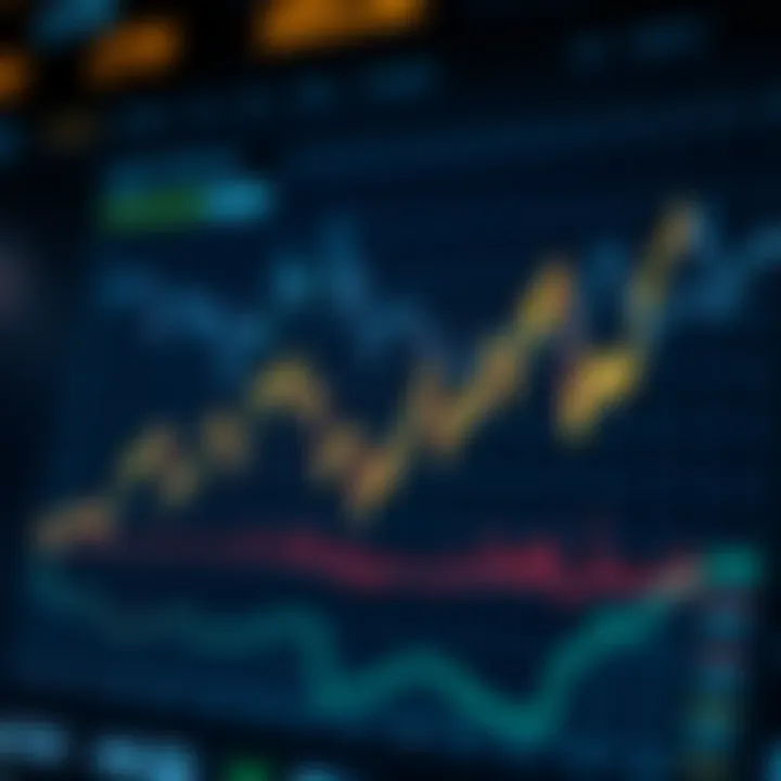 Market Trends Through OHLCV Analysis Graph illustrating market trends using OHLCV data