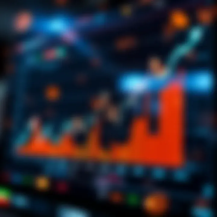 Market Trends After Aleo's Listing Graph illustrating market trends post-Aleo listing