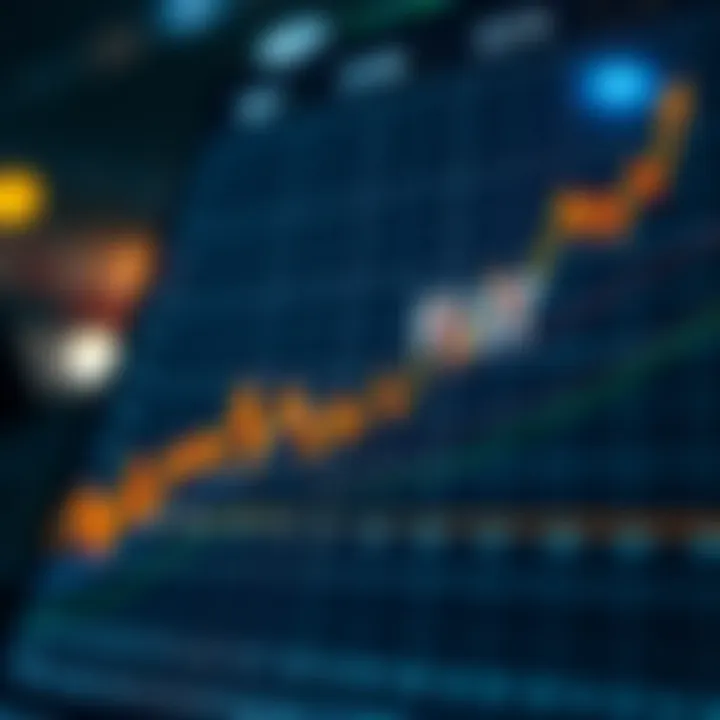 Market Volatility and Its Connection to Momentum Chart illustrating market volatility influenced by momentum