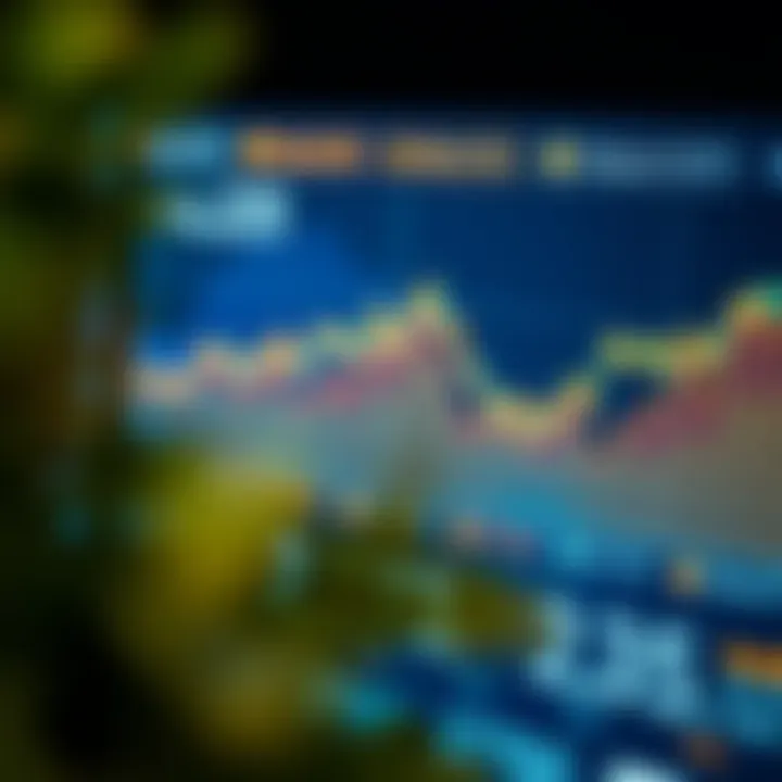 Expert Predictions for Neoxa's Future Chart presenting expert predictions for Neoxa's future