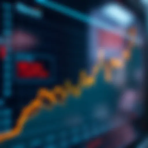 Graph depicting Neoxa price trends over time