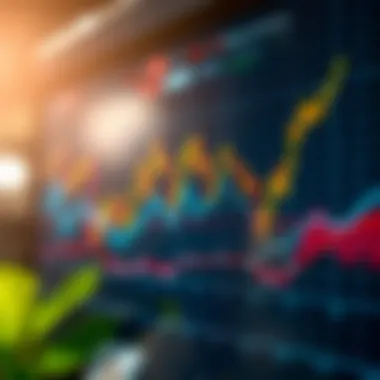 Optimal Selling Strategies Chart displaying optimal selling strategies for cryptocurrency investments