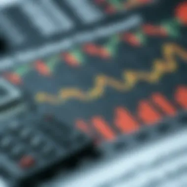 Real-World Applications of Options Calculators Chart depicting real-world applications of options calculators