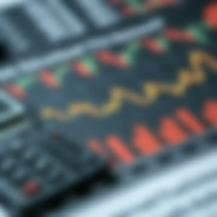 Real-World Applications of Options Calculators Chart depicting real-world applications of options calculators