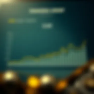 Economic Impacts of Pangea Swap Chart showcasing the economic impacts of Pangea Swap