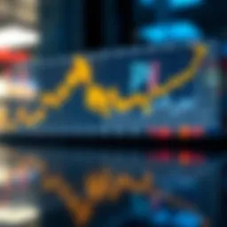 Graph depicting Pi Network price trends over time