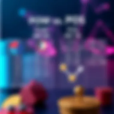 POW vs POS: Key Characteristics Comparison Comparison chart of POW and POS characteristics