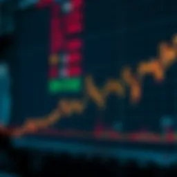 Graph illustrating RBT stock price fluctuations over time