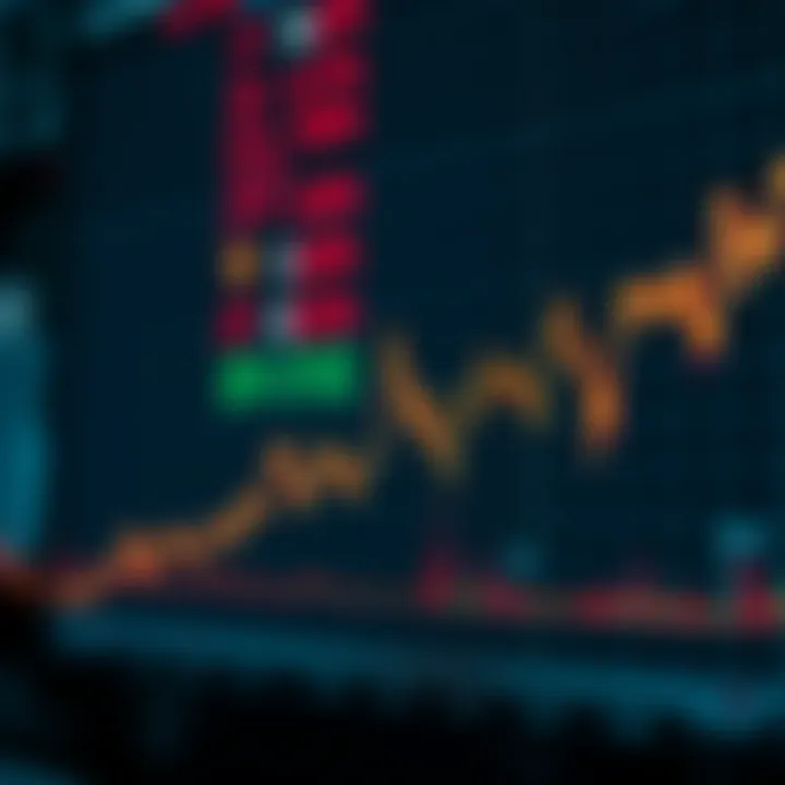 RBT Stock Price Fluctuations Graph illustrating RBT stock price fluctuations over time