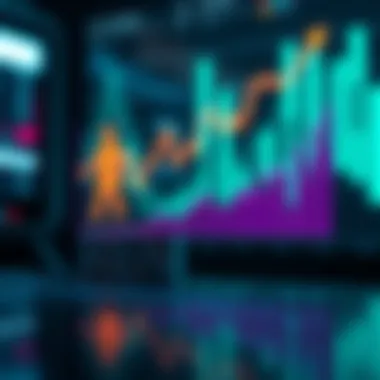 Impact of REN and USDT on Market Liquidity Graph highlighting the impact of REN and USDT on liquidity