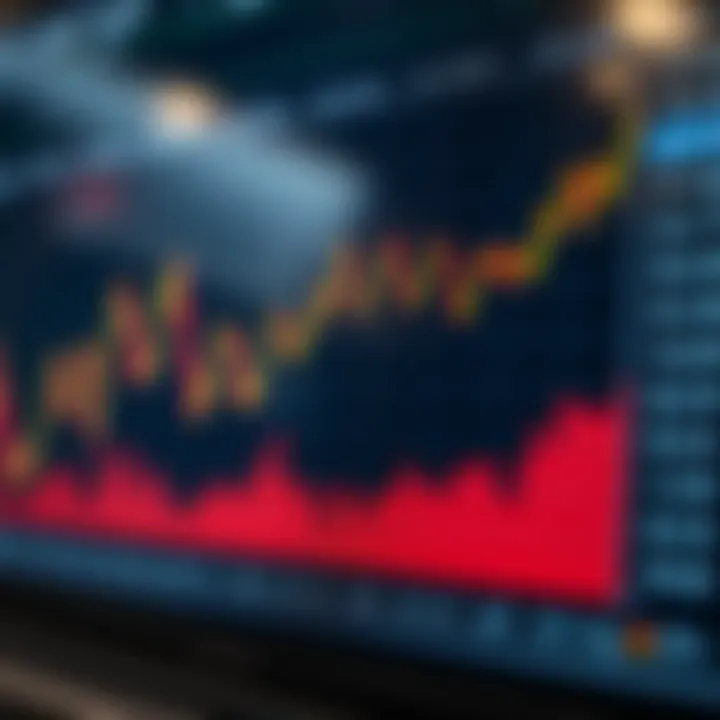 Cryptocurrency Market Trends Analysis A market trend analysis chart showcasing cryptocurrency fluctuations