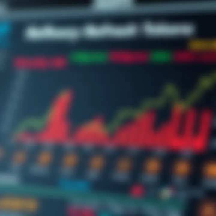 Analyzing Security Risks of Refresh Tokens Chart analyzing potential security risks associated with refresh tokens