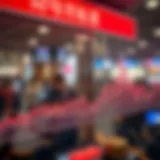 Trends in SGD to KRW Exchange Rate Graph illustrating SGD to KRW exchange rate trends