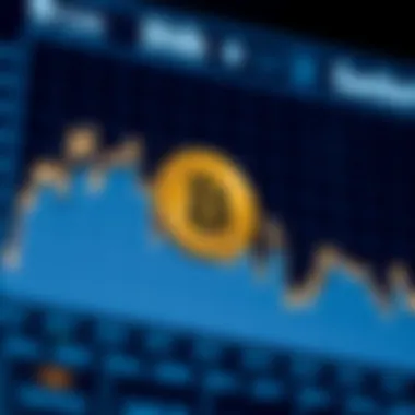 Market Trends of Shib Coin Graph depicting Shib coin market trends
