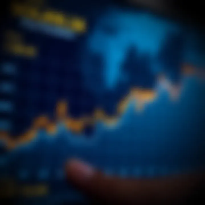Solana Price Fluctuations Chart showing Solana price fluctuations over time