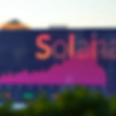 Recent Price Trends of Solana Graph showing Solana price trends over the past year