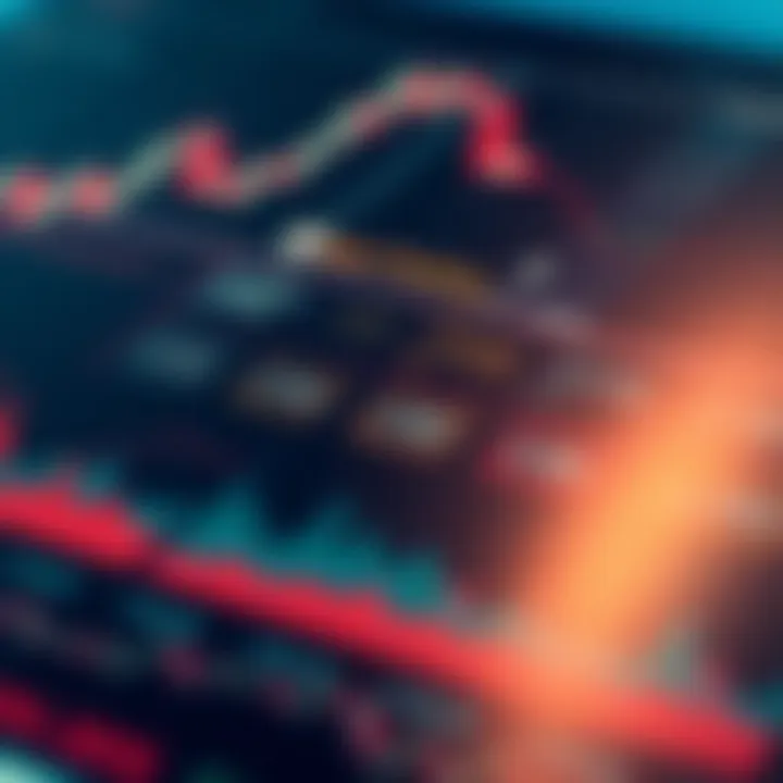 Investment Strategies Involving Spot Trading Investment strategy diagram focused on spot trading