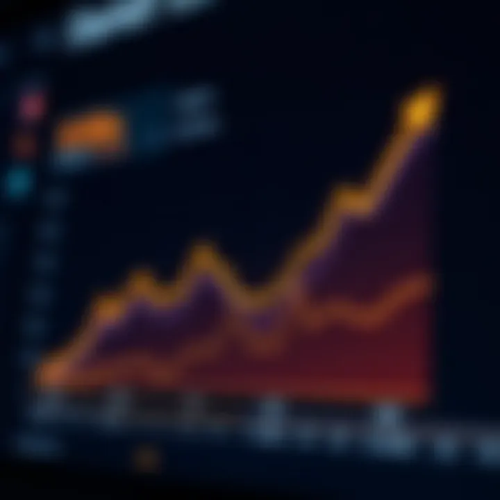 Starknet Token Economic Model Graph showing Starknet token economic model and dynamics