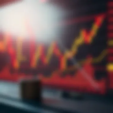 Calculating Stochastic RSI Graph demonstrating Stochastic RSI calculations