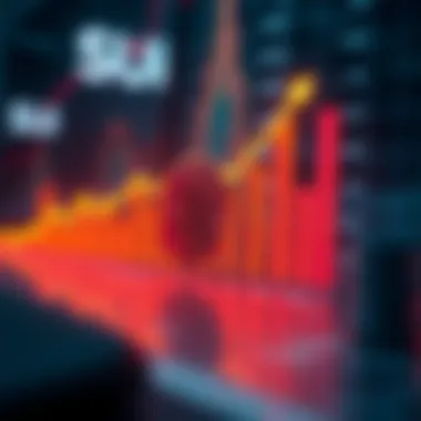 Market Potential of Sui Wallet Chart depicting the potential growth of Sui Wallet in the cryptocurrency market