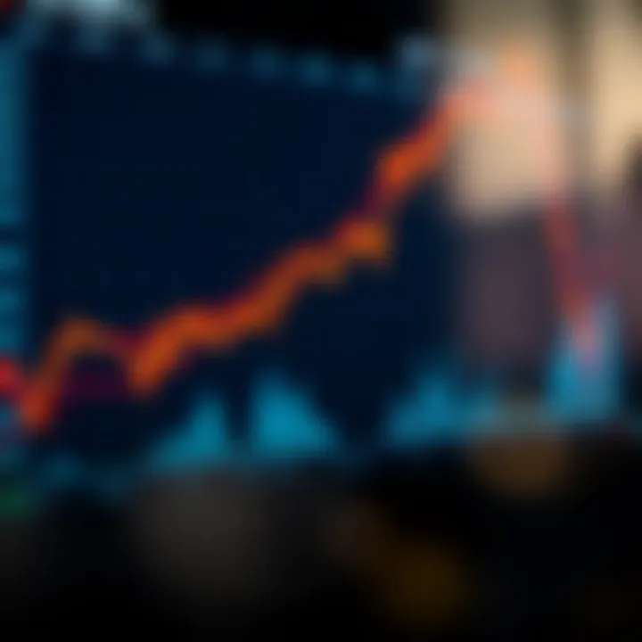 Price Fluctuations of Tether Analysis Chart depicting price fluctuations of Tether