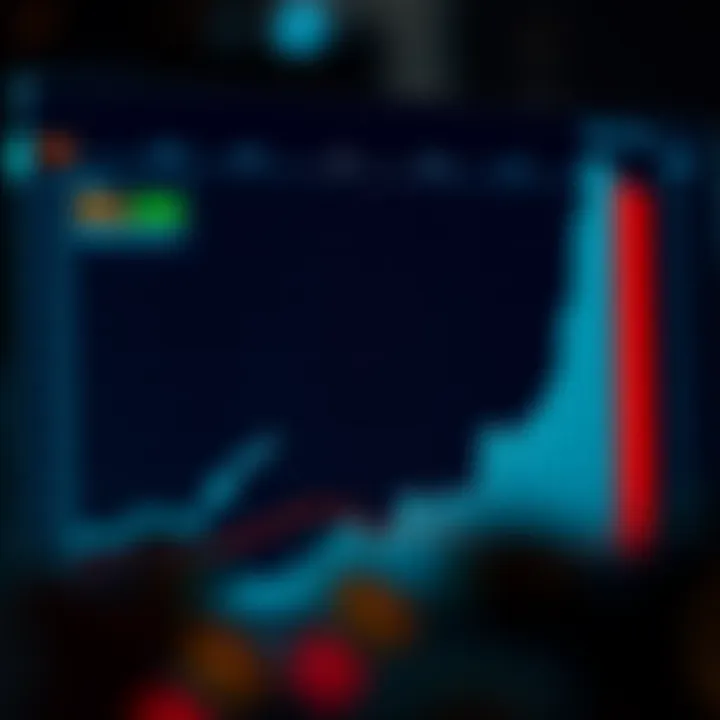 Investment Potential of Token Coins Graph depicting investment trends and potential of Token coins