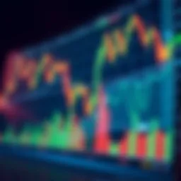 An analytical chart showcasing trading patterns