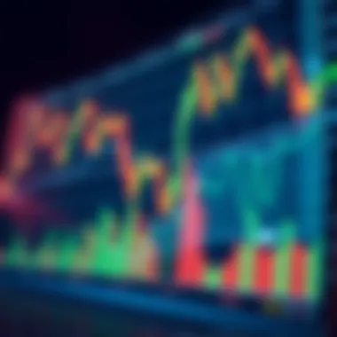 Analyzing Trading Patterns An analytical chart showcasing trading patterns