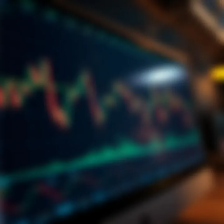 Benefits of Trading Indicators Benefits of trading indicators