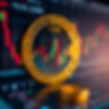 Types of Trading Indicators Types of trading indicators