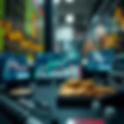 Understanding trading indicators