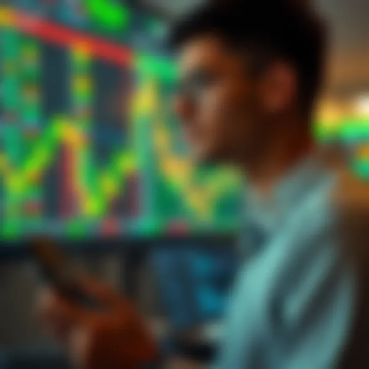 Utilizing Trading Indicators for Investment Utilizing trading indicators for investment