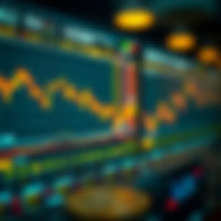 Developing Strategies with OHLCV Data Visual representation of trading strategies based on OHLCV