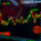 Real-time trading chart showcasing cryptocurrency market trends