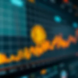 Detailed analysis of USD index chart