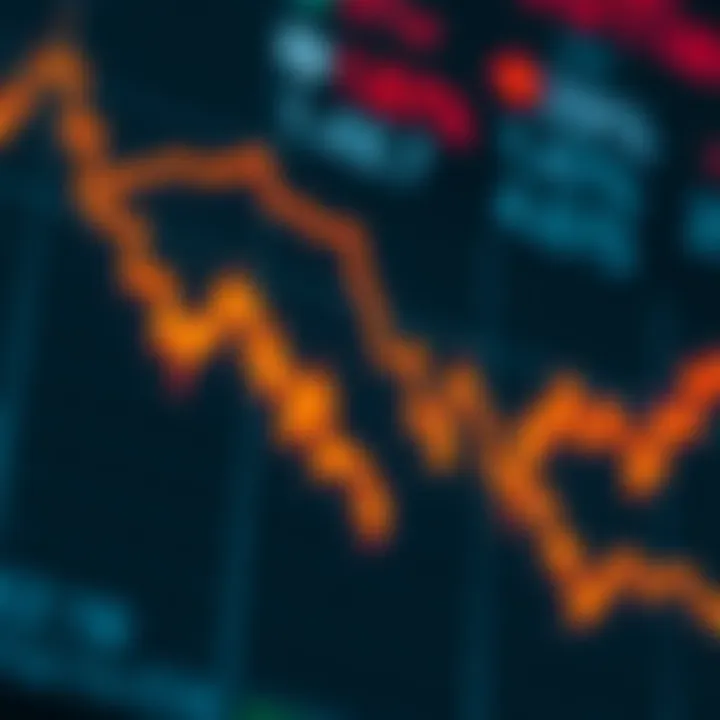 Trends in Currency Exchange Graph depicting currency exchange trends