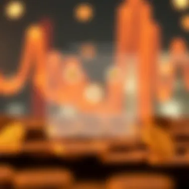 Diagram illustrating user experience enhancements in the Genesis app